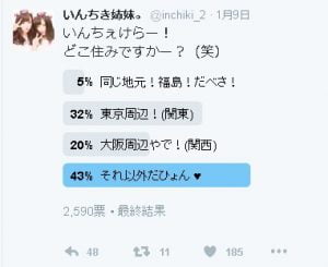いんちき姉妹