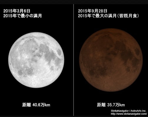 スーパームーン 16 はいつ 68年ぶりのビッグな満月が出現 もっちりタイム