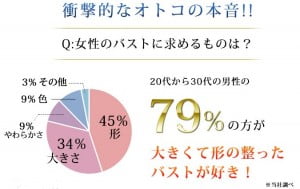 ブラジャー